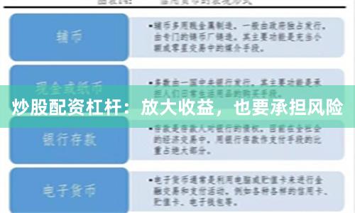 炒股配资杠杆：放大收益，也要承担风险