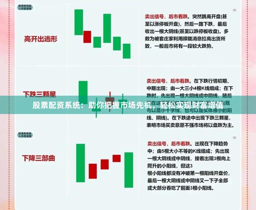 股票配资系统：助你把握市场先机，轻松实现财富增值