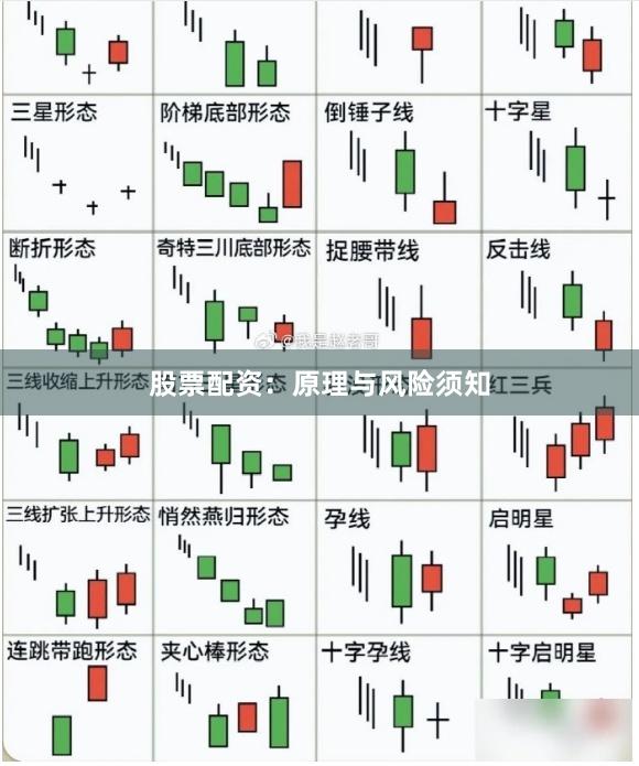 股票配资：原理与风险须知