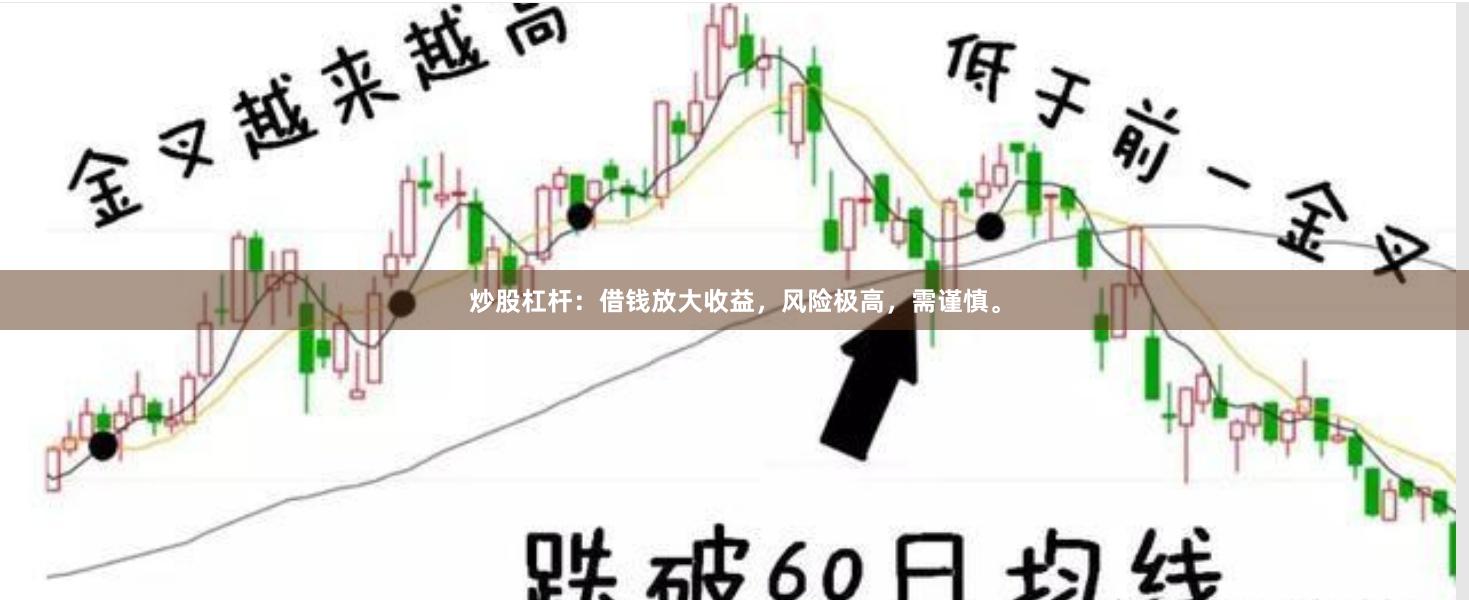 炒股杠杆：借钱放大收益，风险极高，需谨慎。