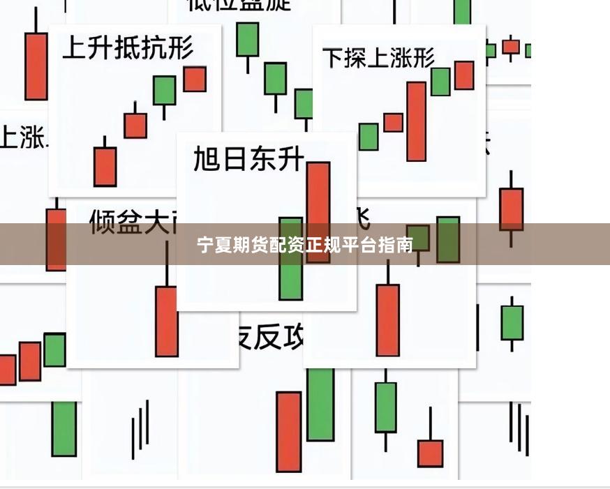 宁夏期货配资正规平台指南